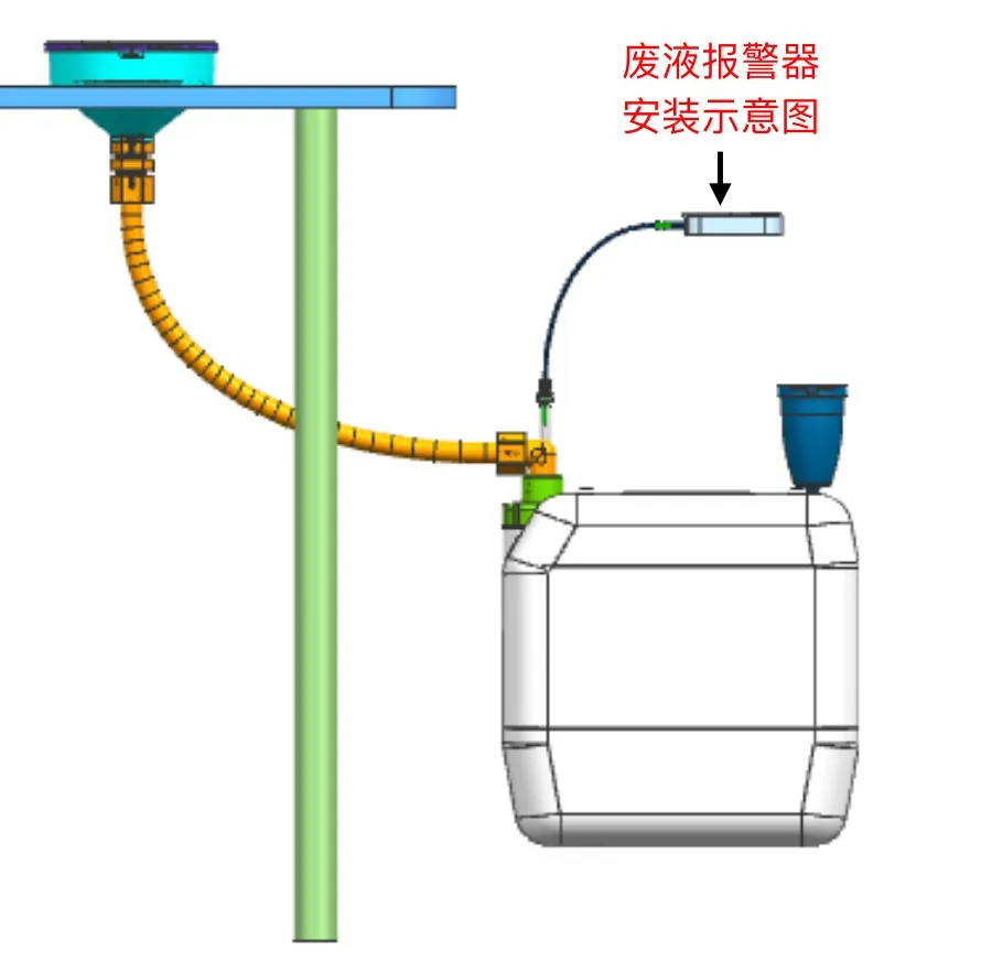 为什么实验安全越来越受重视